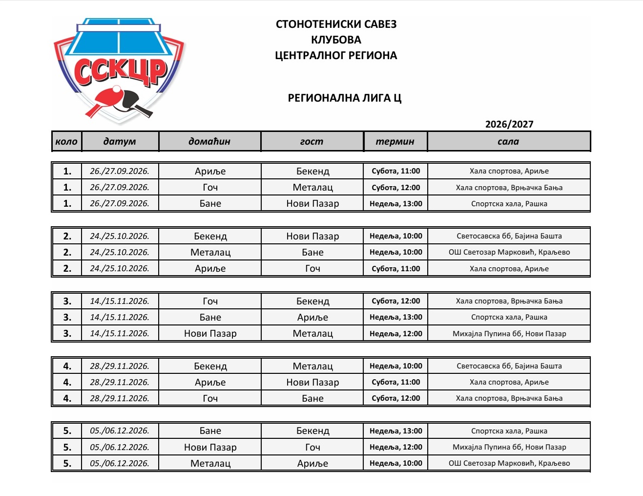 Regionalna liga C raspored.jpg